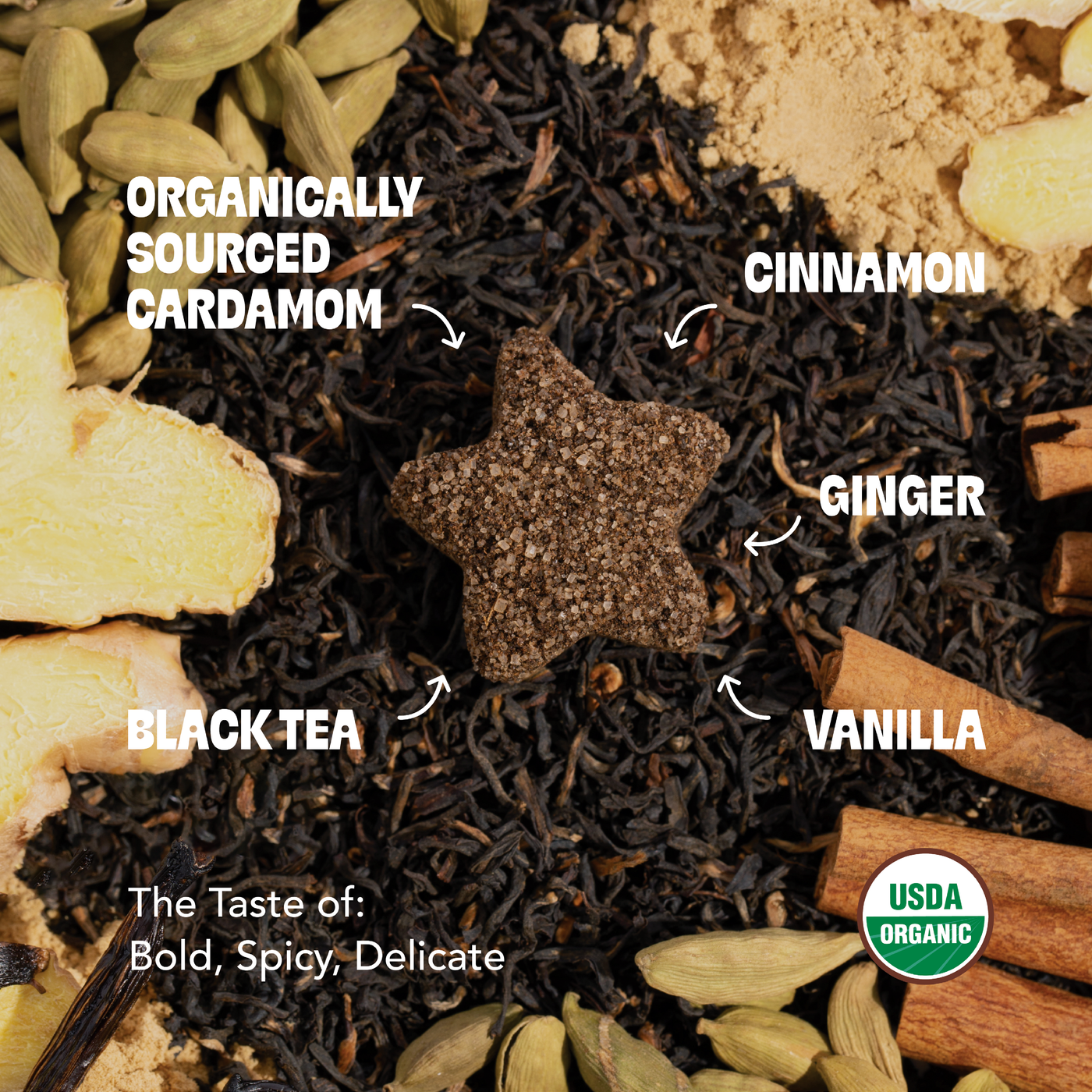 Boba Lover's Tea Bundle