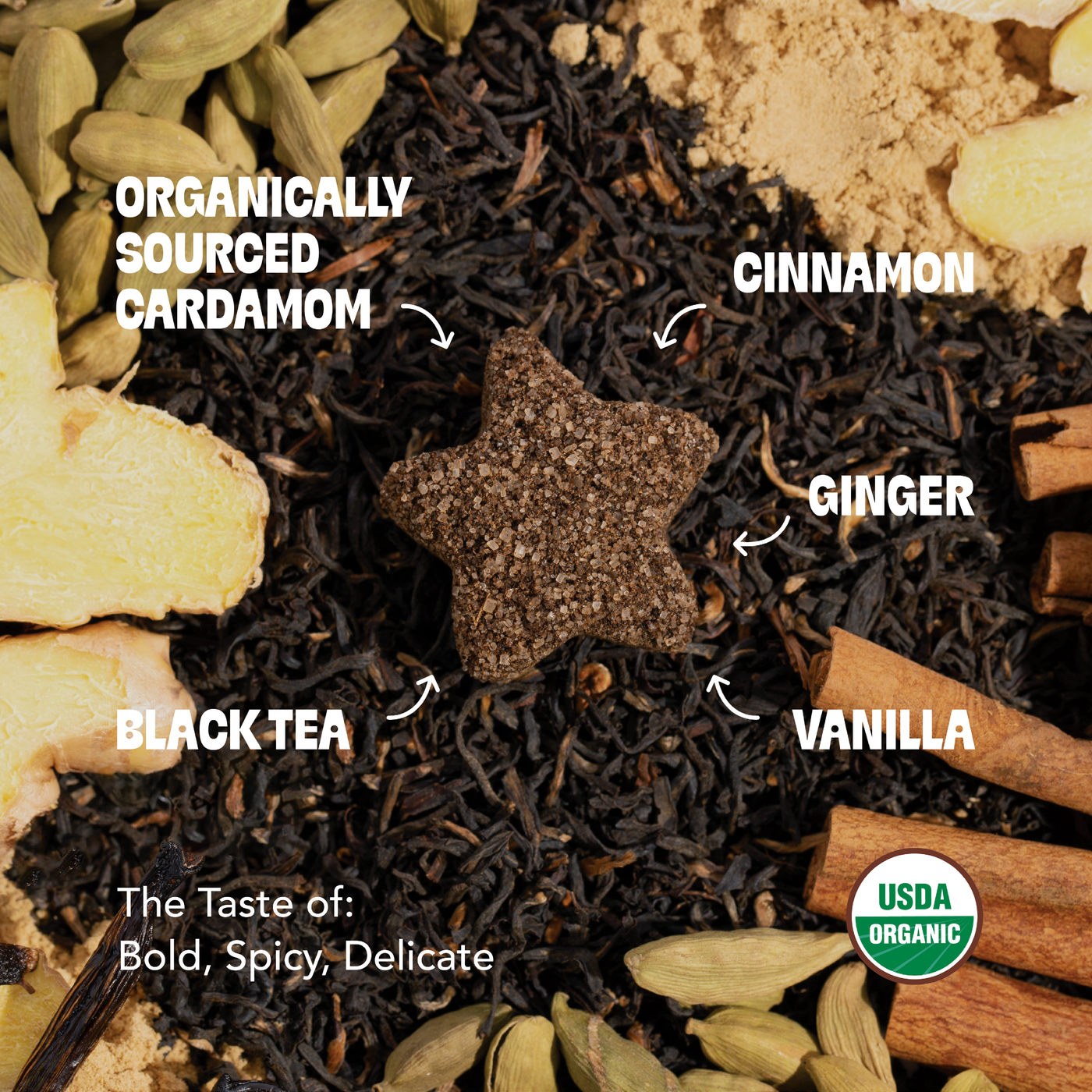 Deluxe Tea Sampler